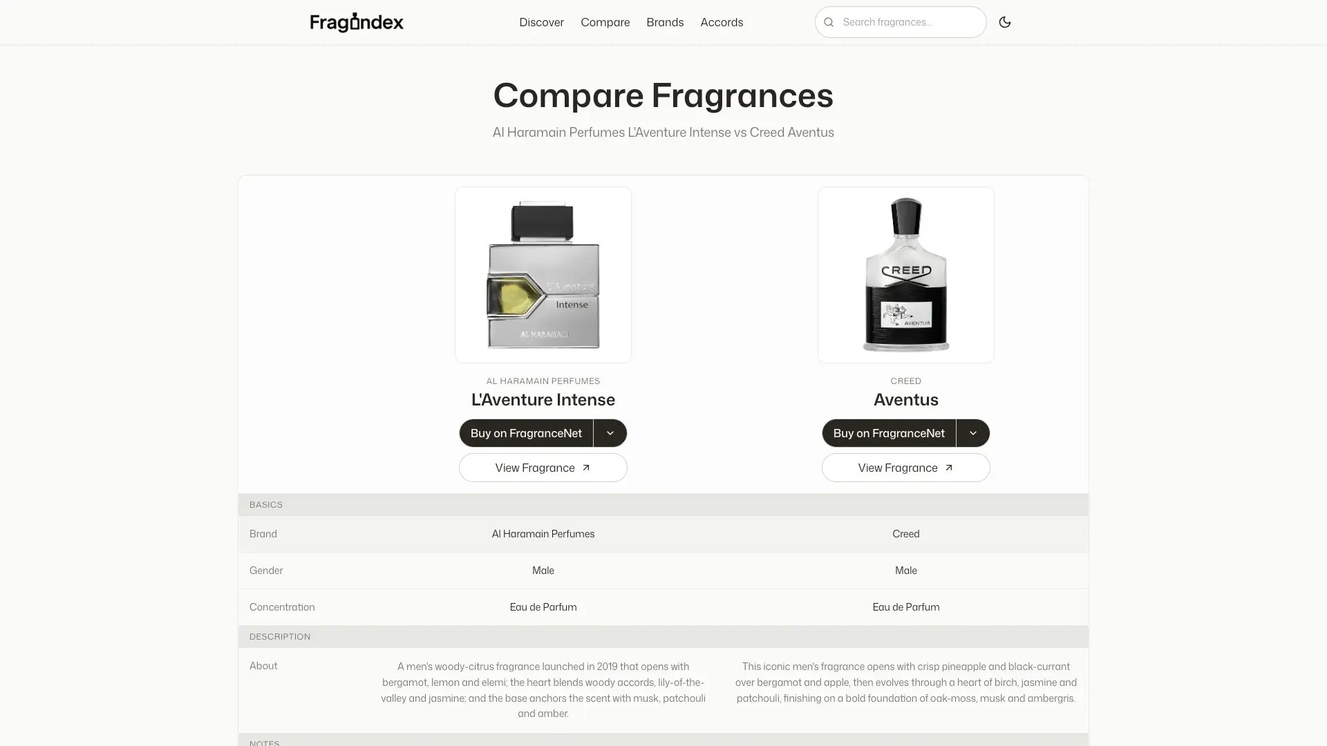 Compare fragrances